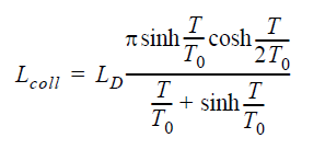 Optical System - Period given by the inverse scattering theory