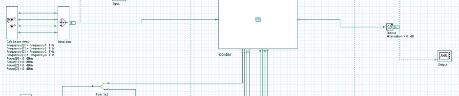 Optical System - Figure 1 - COADM layout
