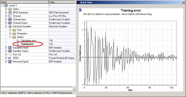 Optical System - Figure 4 Error level during training