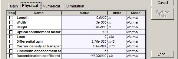 Optical System - Figure 1 SOA parameters