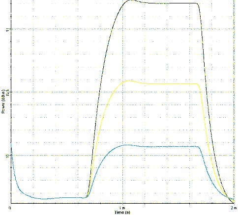 optisystem raman