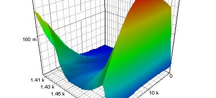 Optical System - Figure 8 Counter-propagating pump
