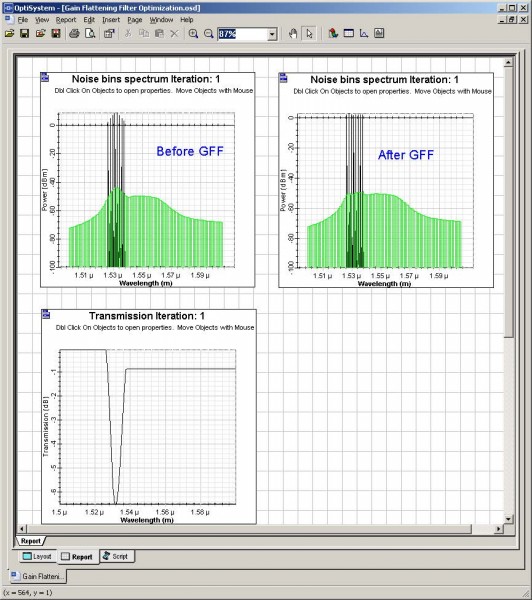 Gain Flattening Filter Optimization – Optiwave