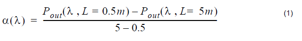 Optical System Equation