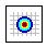 Optical System Laguerre Transverse Mode