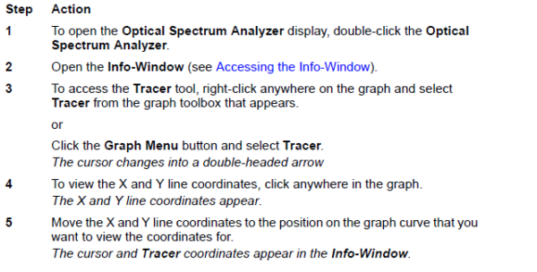Lesson 1: Transmitter — External Modulated Laser - Optiwave