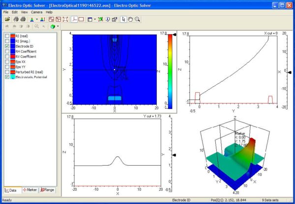 BPM - Figure 22 Electro Optic Solver. Selecting Electrode ID first and Electrostatic Potential second shows the Electrode ID in colour and the Electrostatic Potential in contour lines. The picture can be more clear by turning off the grid. (Right click and unselect Grid).