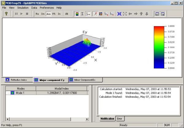 FDTD - Figure 27 Major component Ey tab