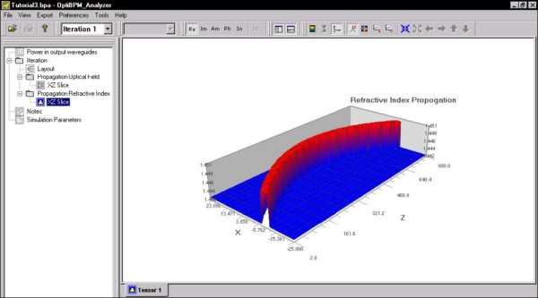 BPM - Figure 28 OptiBPM_Analyzer — Refractive Index Propagation