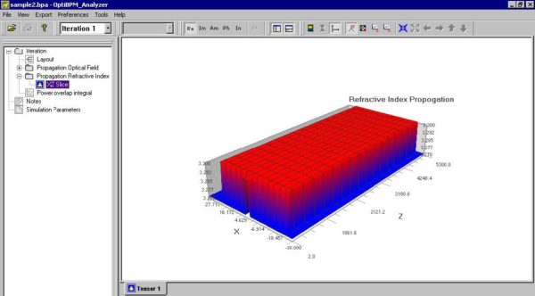 BPM - Figure 31 OptiBPM_Analyzer — Refractive Index Propagation