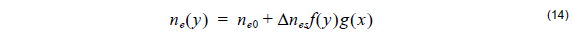 Optical BPM - Equation 14