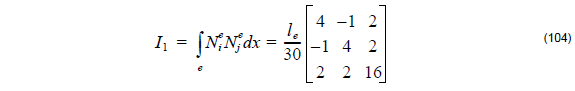 Optical BPM - Equation 104