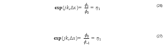 Optical BPM - Equation 26-27