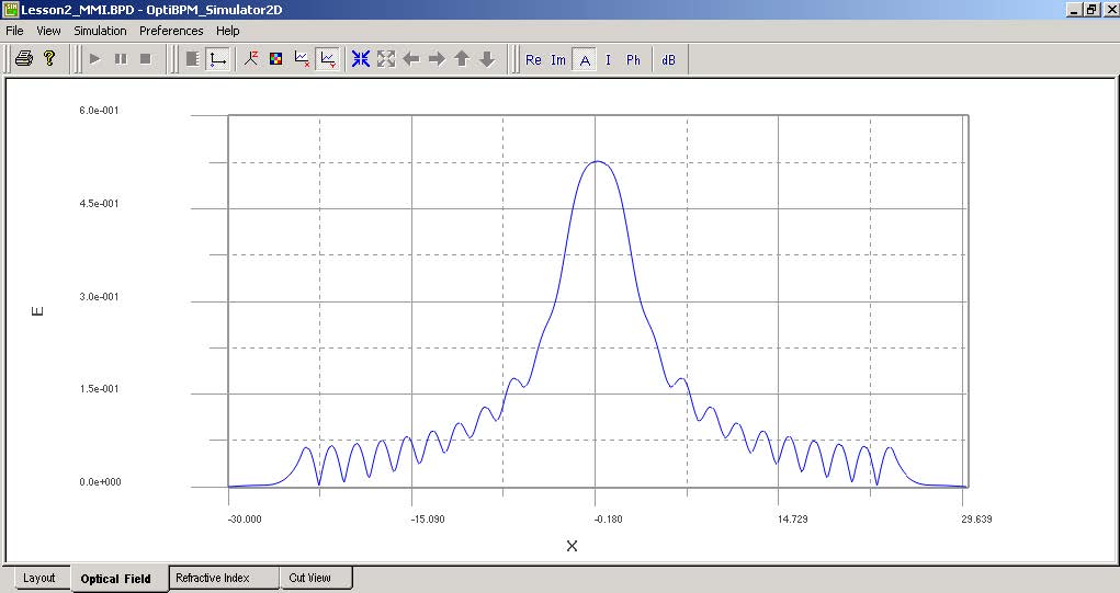 Bpm Simulation Example Running the Simulation