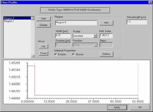 Fiber Profile - Optiwave