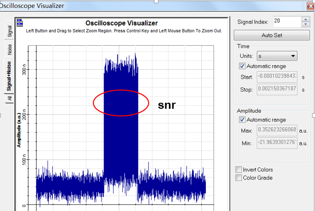 data comparison on matlab and optisystem