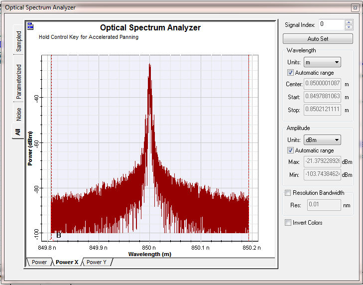 Community Forums How to measure spectral efficiency
