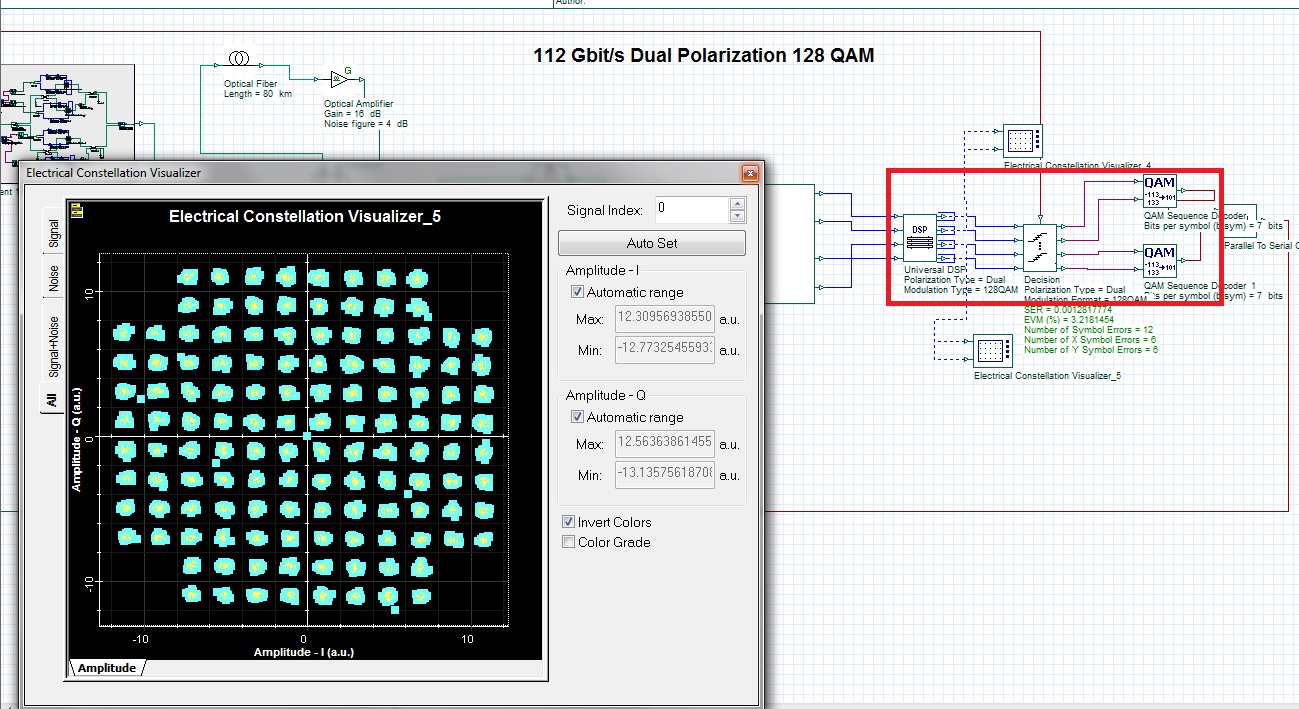 Lifi simulation optisystem Lifi simulation optisystem