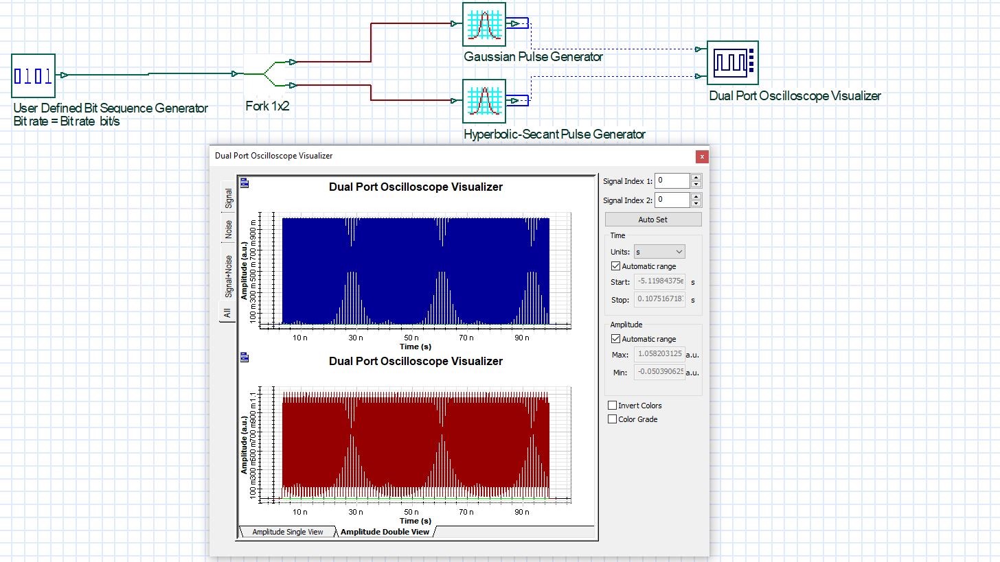 gaussian software tutorial gaussian software tutorial
